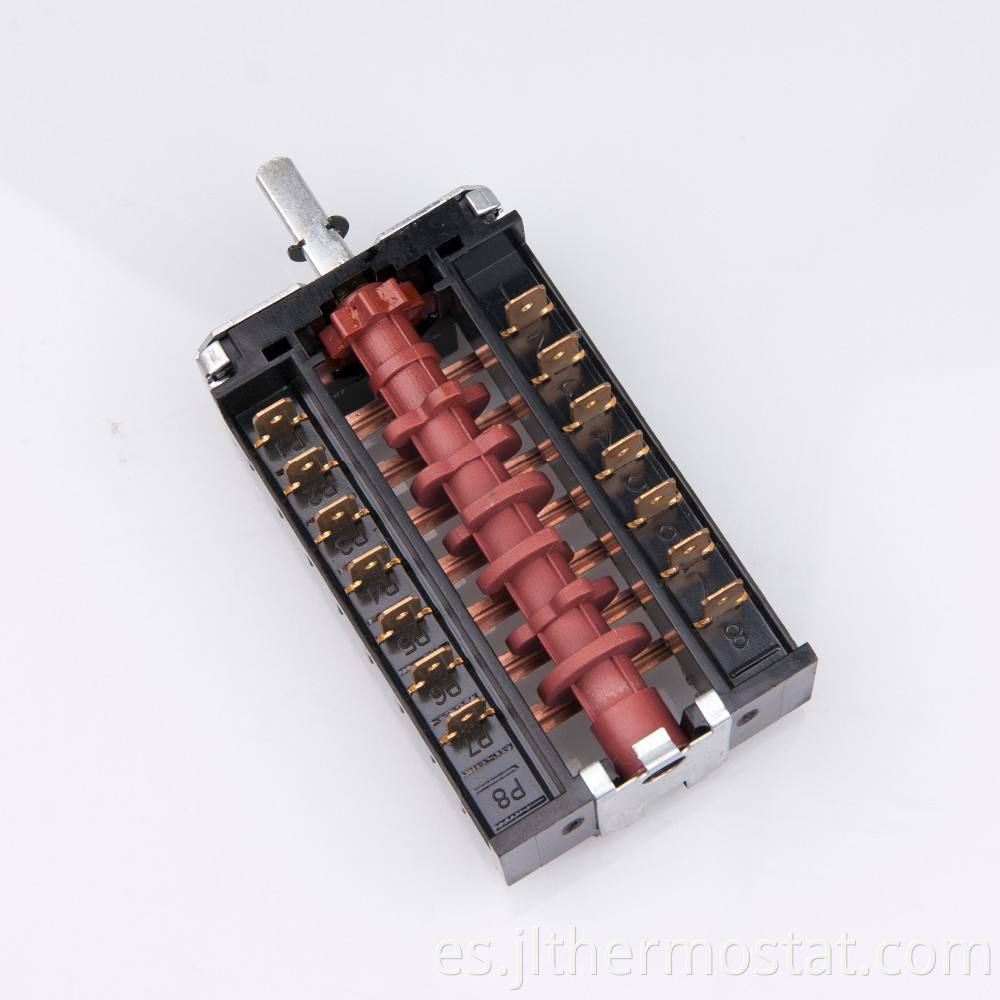 SERIE RS RUITARY Switch para horno